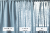 Sky blue linen curtains