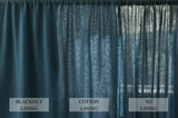 Charcoal teal linen curtains