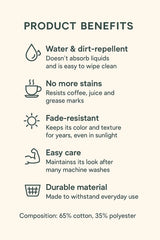 Tablecloth Water & Stain Repellent Fabric Plaid Holiday Table Decor