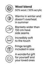 Wool Tartan Plaid Blanket