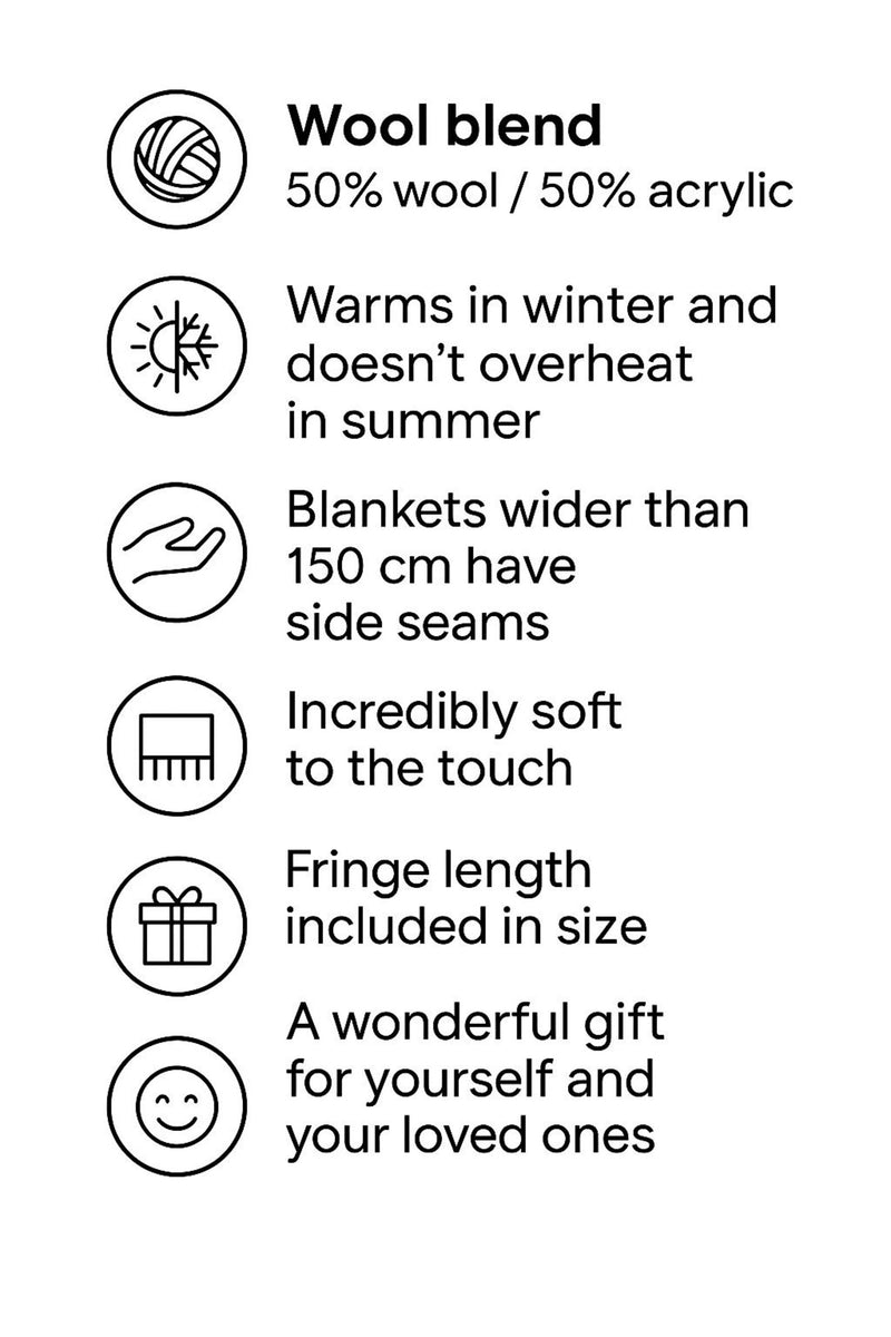 Wool Tartan Plaid Blanket