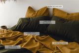 Ready to ship from Florida 1 Dark olive linen duvet cover 1 duvet cover